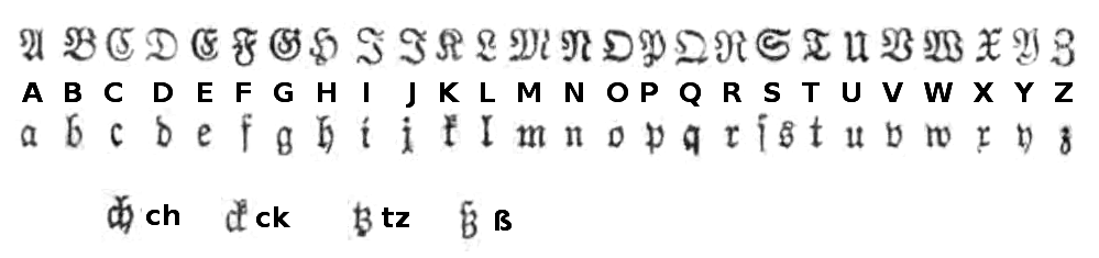 Verlustliste Buchstaben.png