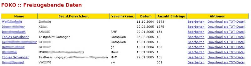 FOKO Hilfe Admin DS Freizugeben.jpg