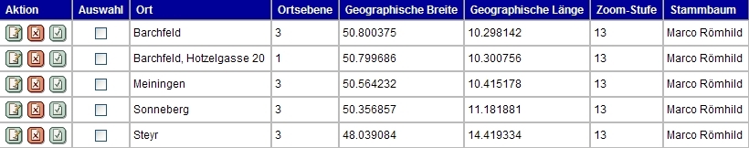 G55c TNG Orte de.jpg