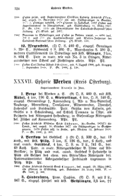 Almanach 1903 T1.djvu