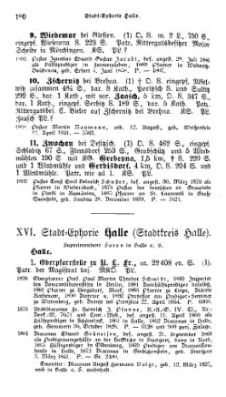 Almanach 1903 T1.djvu