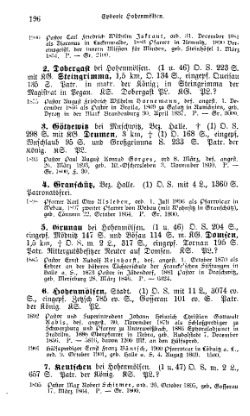 Almanach 1903 T1.djvu