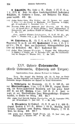 Almanach 1903 T1.djvu