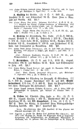 Almanach 1903 T1.djvu