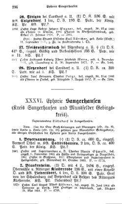 Almanach 1903 T1.djvu