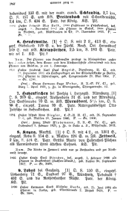 Almanach 1903 T1.djvu