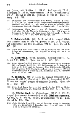 Almanach 1903 T1.djvu