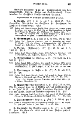 Almanach 1903 T1.djvu