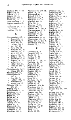 Almanach 1903 T1.djvu