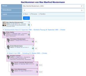 WT 2.0 Diagramm-Nachkommen.png