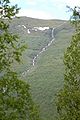 Vom Wasserfall zum Canyon