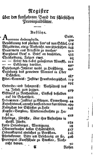 Schlesische Provinzialblätter Register Band 15.djvu