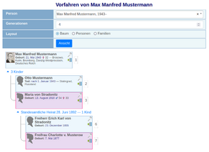 WT 2.0 Diagramm-Vorfahren.png