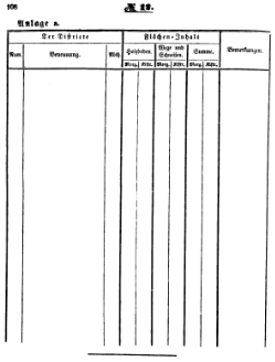 Grossherzoglich Hessisches Regierungsblatt 1851.djvu