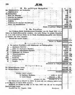 Grossherzoglich Hessisches Regierungsblatt 1851.djvu