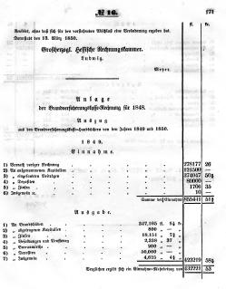 Grossherzoglich Hessisches Regierungsblatt 1851.djvu