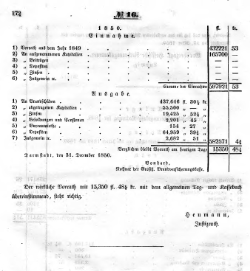 Grossherzoglich Hessisches Regierungsblatt 1851.djvu