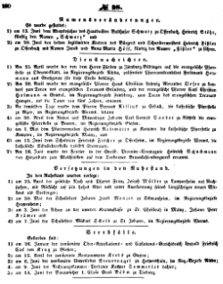 Grossherzoglich Hessisches Regierungsblatt 1851.djvu