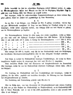 Grossherzoglich Hessisches Regierungsblatt 1851.djvu