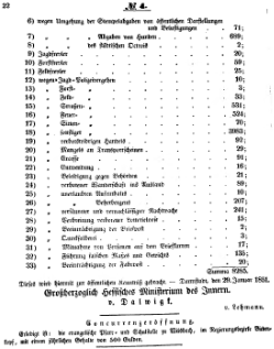 Grossherzoglich Hessisches Regierungsblatt 1851.djvu