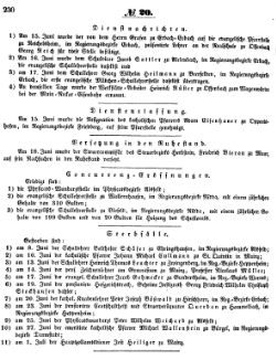 Grossherzoglich Hessisches Regierungsblatt 1851.djvu