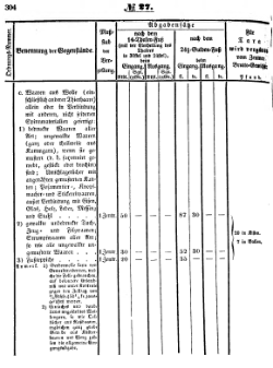 Grossherzoglich Hessisches Regierungsblatt 1851.djvu