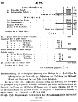 Grossherzoglich Hessisches Regierungsblatt 1851.djvu