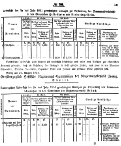 Grossherzoglich Hessisches Regierungsblatt 1851.djvu