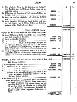 Grossherzoglich Hessisches Regierungsblatt 1851.djvu