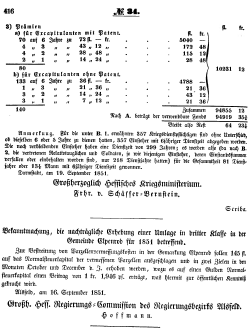 Grossherzoglich Hessisches Regierungsblatt 1851.djvu