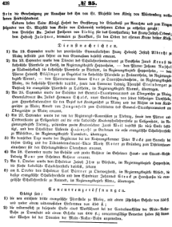 Grossherzoglich Hessisches Regierungsblatt 1851.djvu