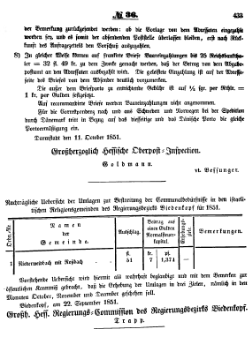 Grossherzoglich Hessisches Regierungsblatt 1851.djvu