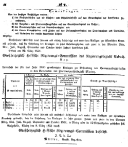 Grossherzoglich Hessisches Regierungsblatt 1851.djvu