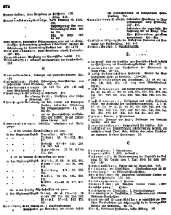 Grossherzoglich Hessisches Regierungsblatt 1851.djvu