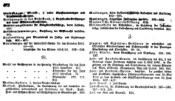 Grossherzoglich Hessisches Regierungsblatt 1851.djvu