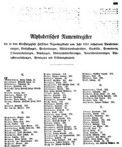 Grossherzoglich Hessisches Regierungsblatt 1851.djvu