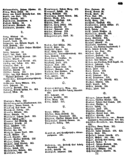 Grossherzoglich Hessisches Regierungsblatt 1851.djvu