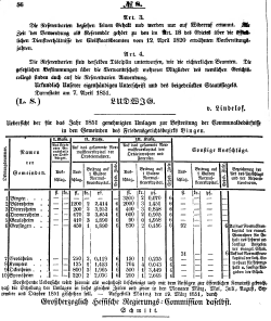 Grossherzoglich Hessisches Regierungsblatt 1851.djvu