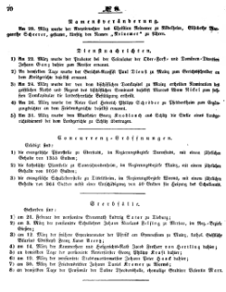 Grossherzoglich Hessisches Regierungsblatt 1851.djvu