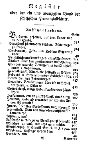 Schlesische Provinzialblätter Register Band 21.djvu