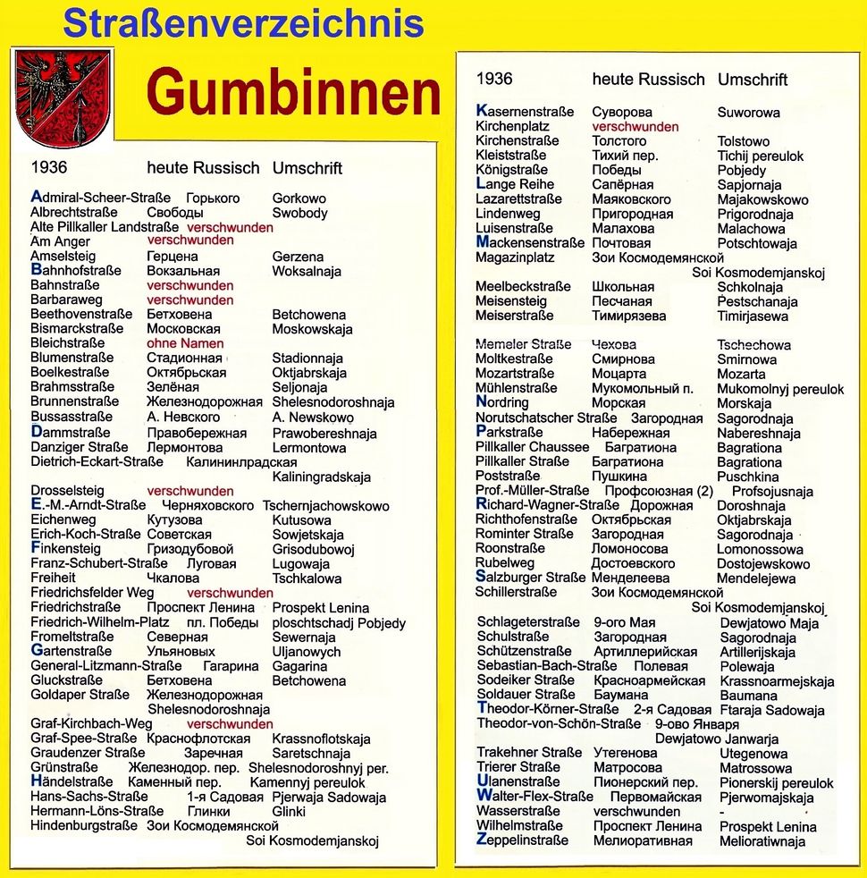 Gumbinnen Straßenverzeichnis.jpg