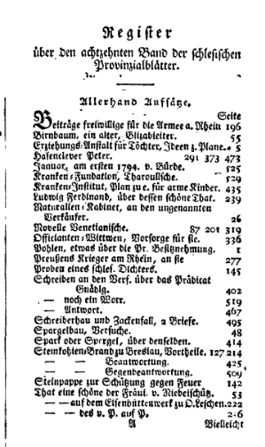 Schlesische Provinzialblätter Register Band 18.djvu