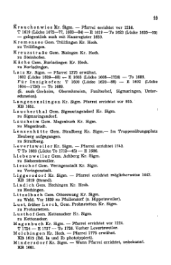 KB-Verzeichnis-Hohenzollern-Haug.djvu