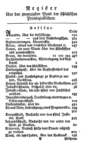 Schlesische Provinzialblätter Register Band 20.djvu