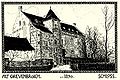 Das Schloss um 1890