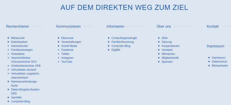 Derzeitige Sitemap auf compgen.de