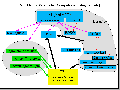 Vorschaubild der Version vom 19:32, 19. Jun. 2004