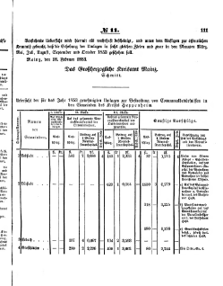 Grossherzoglich Hessisches Regierungsblatt 1853.djvu