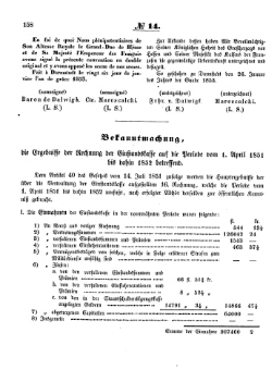 Grossherzoglich Hessisches Regierungsblatt 1853.djvu