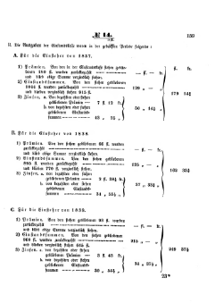 Grossherzoglich Hessisches Regierungsblatt 1853.djvu